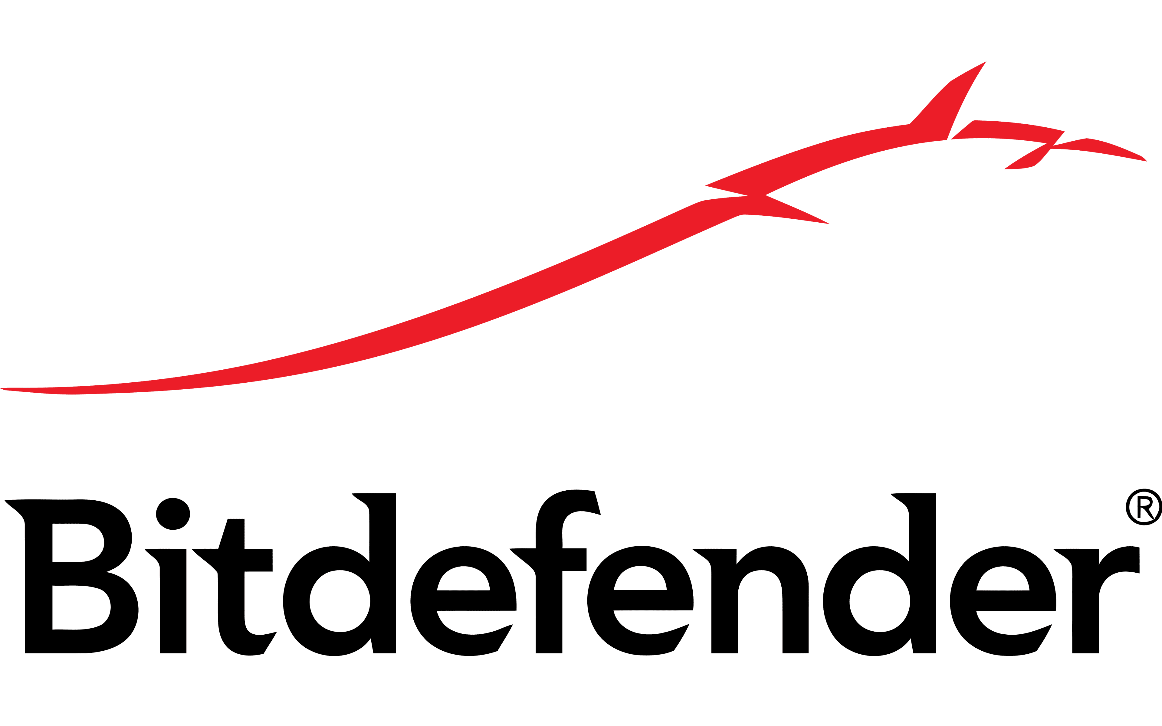 Bitdefender Customers List